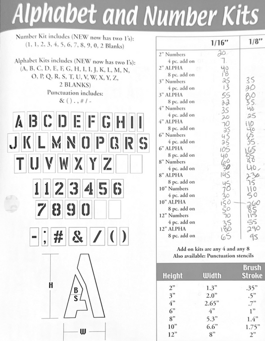 Alphabet and Number Kits